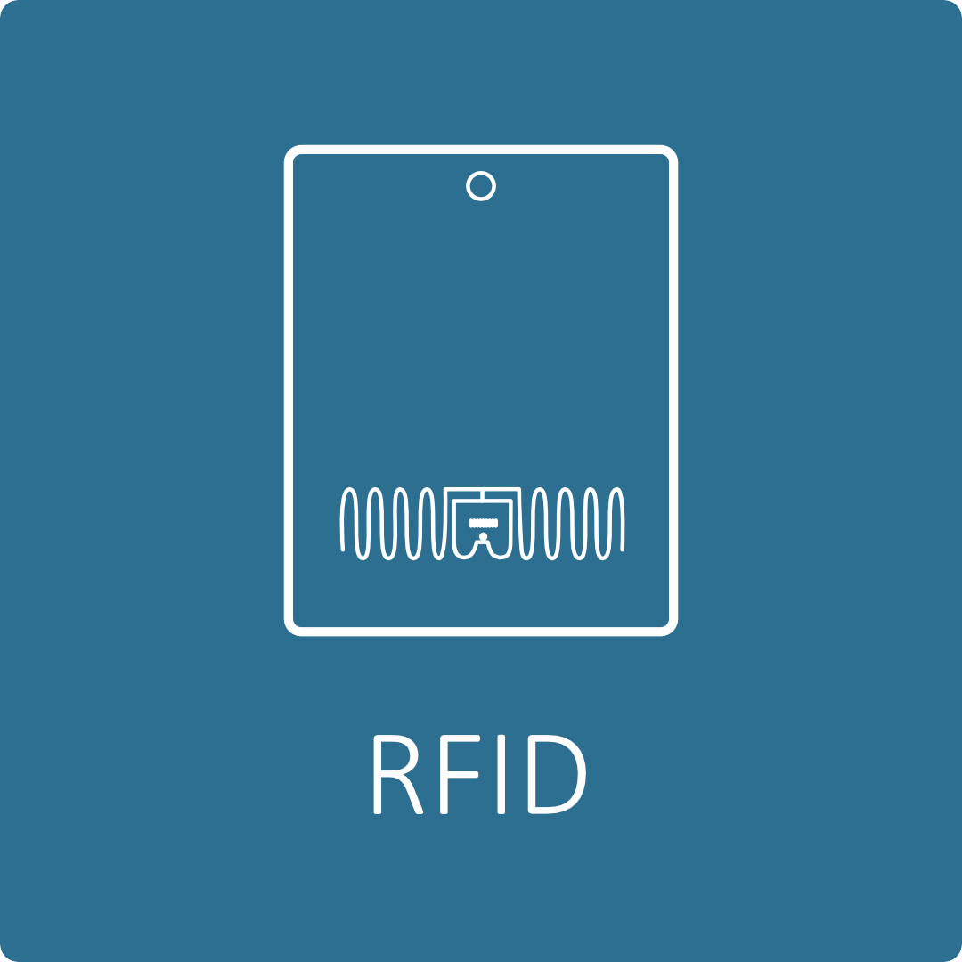 Icon RFID